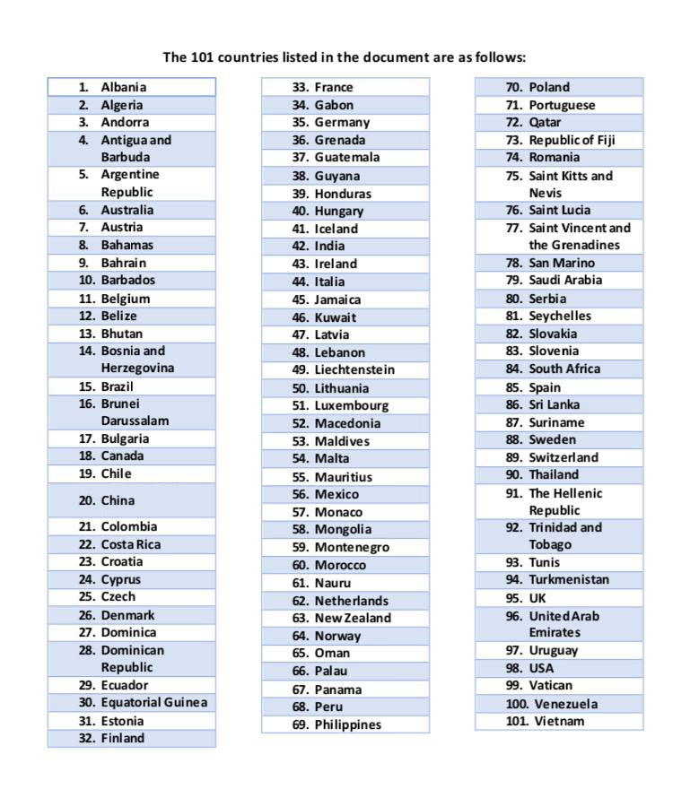101countries.jpg 101countries.jpg